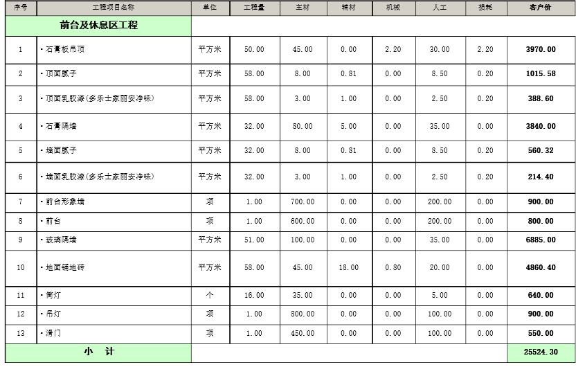 深圳厂房小猪视频APP网站