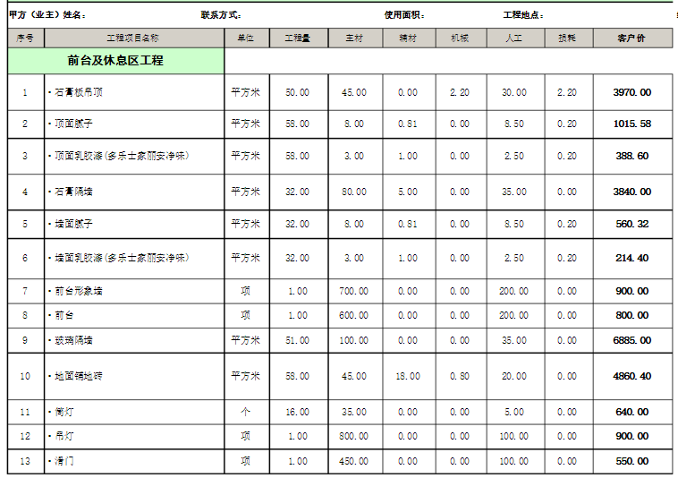 深圳厂房小猪视频APP网站预算表