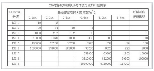 深圳厂房小猪视频APP网站——无尘车间小猪视频APP网站的那些事