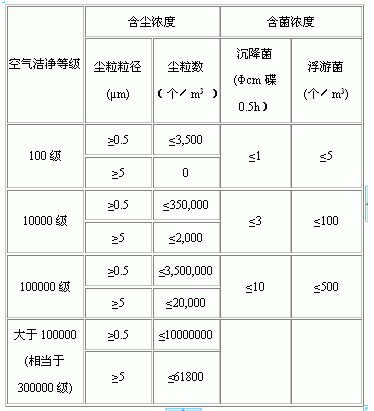 深圳无尘车间小猪视频APP网站方案